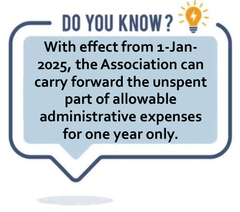 DYK118